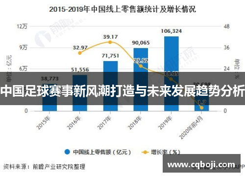 中国足球赛事新风潮打造与未来发展趋势分析